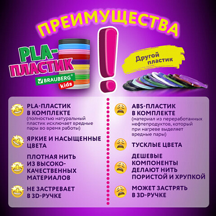 Безопасный PLA-пластик для 3D-ручки, 100 метров (10 цветов х 10 м), BRAUBERG KIDS, 665189