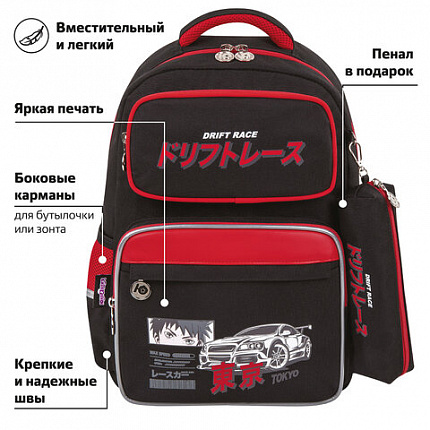 Рюкзак ЮНЛАНДИЯ COMPLETE, с пеналом в комплекте, эрго-спинка, "Anime boy", 42х29х14 см, 272053