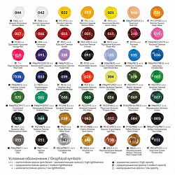 Краска акриловая художественная BRAUBERG ART CLASSIC, флакон 250 мл, НЕБЕСНО-ГОЛУБАЯ, 191711