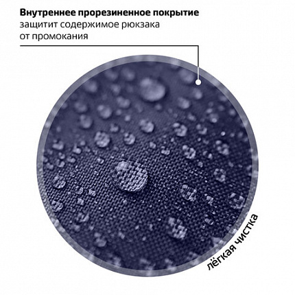 Рюкзак ПИФАГОР SCHOOL, 1 отделение, 3 кармана, "Football match", 38x28х14 см, 273171