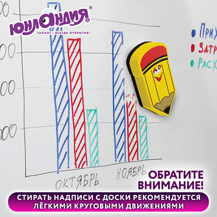 Стиратели магнитные для магнитно-маркерной доски ЮНЛАНДИЯ "Карандаш", 55х100 мм, КОМПЛЕКТ 3 ШТ., 237508.