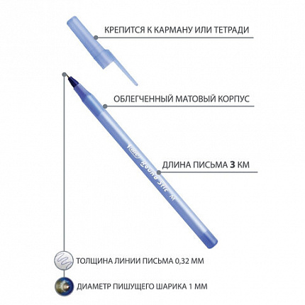 Ручка шариковая BIC "Round Stic", СИНЯЯ, корпус голубой, узел 1 мм, линия письма 0,32 мм, С ШТРИХКОДОМ, 934598