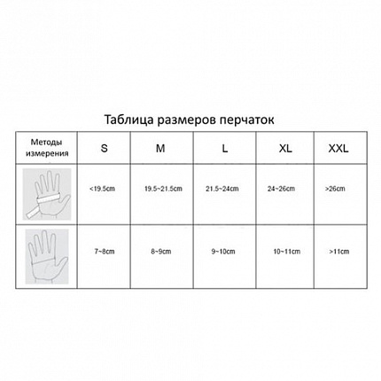 Перчатки латексные смотровые, 50 пар (100 штук), размер 9-10, XL (очень большой), DERMAGRIP Classic, D1504-10
