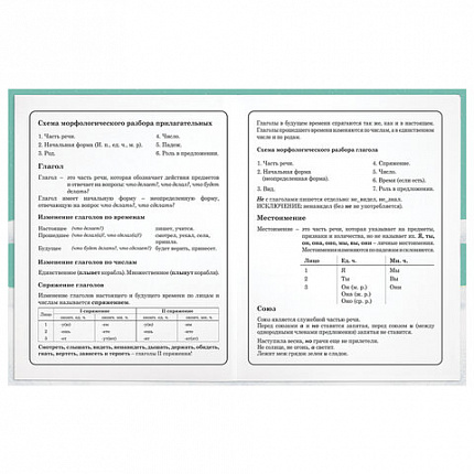 Дневник 1-4 класс 48 л., гибкая обложка, ЮНЛАНДИЯ, выборочный лак, с подсказом, "Вишенки", 106589