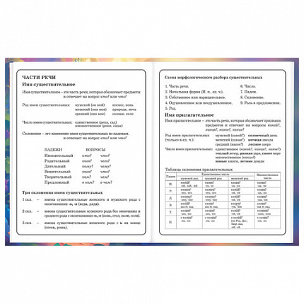 Дневник 1-4 класс 48 л., твердый, BRAUBERG, глянцевая ламинация, с подсказом, "Милашки", 107157