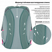 Рюкзак BRAUBERG MOTION, 2 отделения, 3 кармана, "Crazy cat", 41х28х17 см, 273115