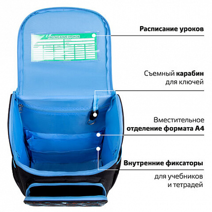 Ранец ПИФАГОР BASIC, 1 отделение, 3 кармана, эргономичная спинка, "Злая акула", 35х28х18 см, 272044