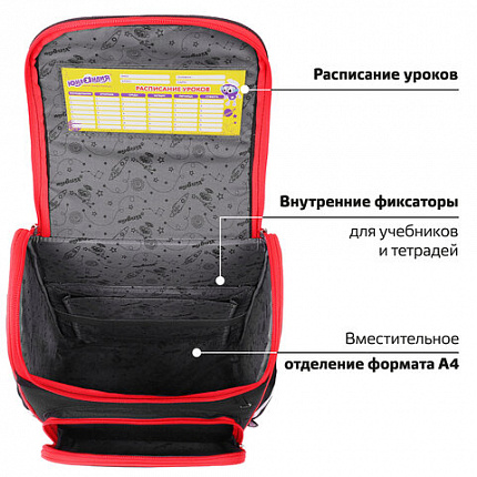 Ранец ЮНЛАНДИЯ WISE, 1 отделение, 3 кармана, устойчивое дно, "Football camp", 37x29х15 см, 271400