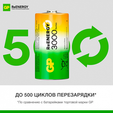 Батарейки аккумуляторные GP ReEnergy Ni-Mh КОМПЛЕКТ 2 шт., С (HR14), 3000 mAh, 300CHCRGY-2CRCB2