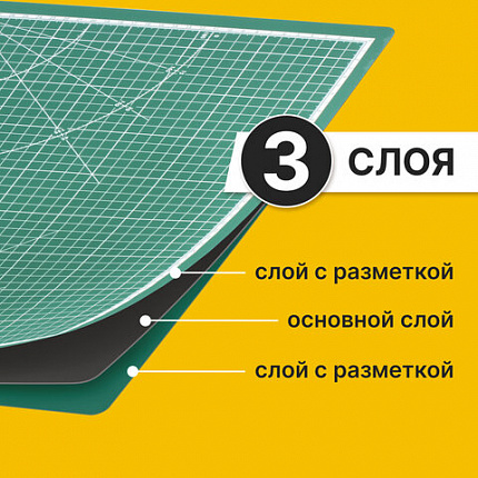Коврик (мат) для резки BRAUBERG, 3-слойный, А2 (600х450 мм), двусторонний, толщина 3 мм, зеленый, 236903