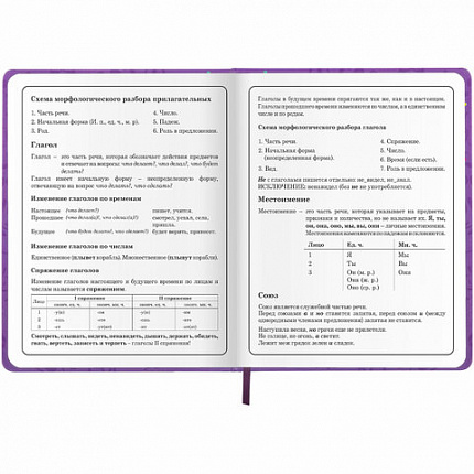 Дневник 1-4 класс 48 л., кожзам (твердая), 3D-элемент, ЮНЛАНДИЯ, "Собачка", 106930