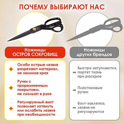 Ножницы портновские 290 мм, КЛАССИЧЕСКИЕ, черные, ручки с силиконовым покрытием, ОСТРОВ СОКРОВИЩ, 665599
