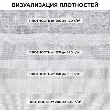 Полотно ВАФЕЛЬНОЕ отбеленное, рулон 0,45х60 м, в пакете, плотность 240 (±10) г/м2, LAIMA, 609579