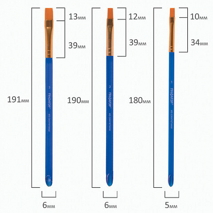 Кисти ПИФАГОР, набор 5 шт. (СИНТЕТИКА: плоские № 1, 2, 3, 4, 5), пакет с европодвесом, 200888