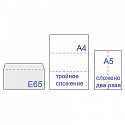 Конверты Е65 110х220мм ПЛОТНЫЕ, отрывная лента, 90г/м2, КОМПЛЕКТ 1000шт внутренняя запечатка, 125136