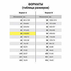 Пленки-заготовки для ламинирования МАГНИТ А4, КОМПЛЕКТ 25 шт., 75 мкм, BRAUBERG, 533122