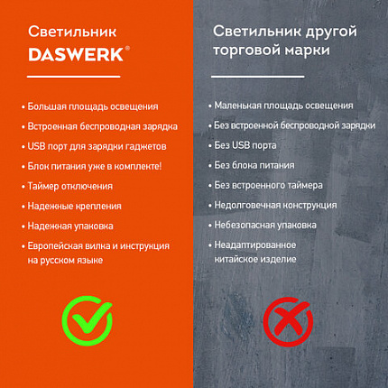 Настольная лампа светильник с беспроводной зарядкой и таймером, LED, 6 Вт, белый, DASWERK, 238327