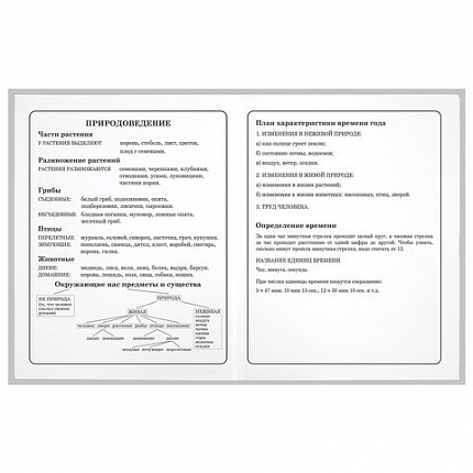 Дневник 1-4 класс 48 л., гибкая обложка, ЮНЛАНДИЯ, выборочный лак, с подсказом, "Девочка", 106590