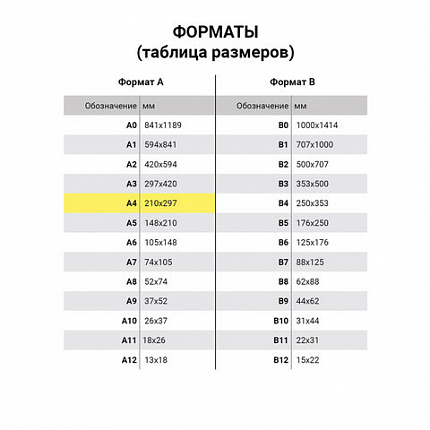 Тетрадь бумвинил, А4, 96 л., скоба, офсет №2 ЭКОНОМ, клетка, STAFF, ЗЕЛЕНЫЙ, 403407