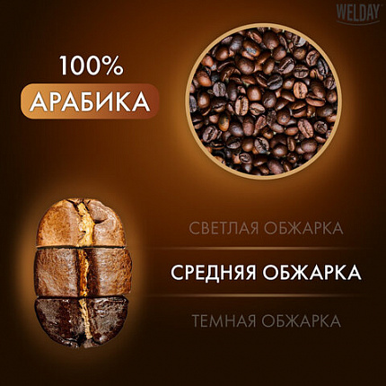 Кофе в зернах WELDAY (ВЭЛДЭЙ) "ORO" 1 кг, арабика 100%, БРАЗИЛИЯ, 622410