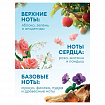 Кондиционер-ополаскиватель для белья 5 л GRASS "EVA" sensitive, концентрированный, 125376