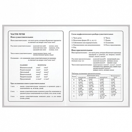 Дневник 1-4 класс 48 л., гибкая обложка, ЮНЛАНДИЯ, выборочный лак, с подсказом, "Девочка", 106590