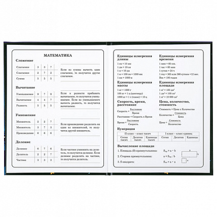 Дневник 1-4 класс 48 л., твердый, BRAUBERG, глянцевая ламинация, с подсказом, "CATS & DUCK", 106831