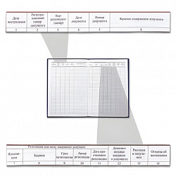 Журнал регистрации входящих документов, 96 л., бумвинил, блок офсет, А4 200х290 мм, BRAUBERG, 130146