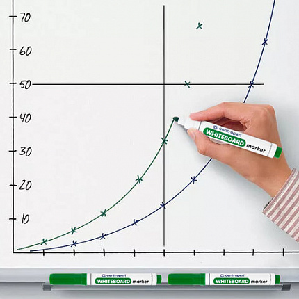 Маркер стираемый для белой доски ЗЕЛЕНЫЙ, CENTROPEN "Dry-Wipe", 2,5 мм, 8559, 5 8559 0110
