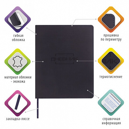 Дневник 1-11 класс 48 л., кожзам (гибкая), термотиснение, BRAUBERG "LATTE", черный, 105444