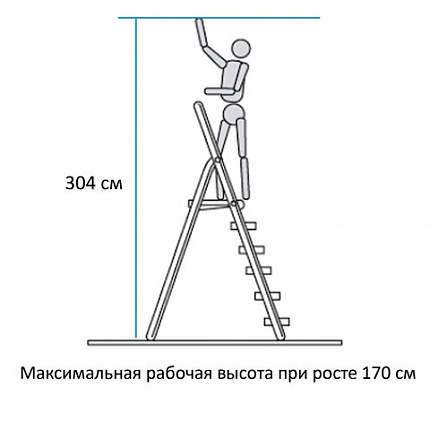 Стремянка алюминиевая 5 ступеней, высота площадки 1,04м, дуга безопасности 0,6м, площадка 26х26см, до 150кг, вес 4кг, НОВАЯ ВЫСОТА, 1110105