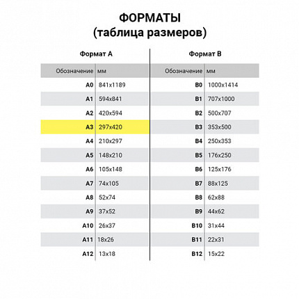 Папка для акварели БОЛЬШОГО ФОРМАТА А3, 10 л., 180 г/м2, ЮНЛАНДИЯ, 297х420 мм, "Мышонок", 111066