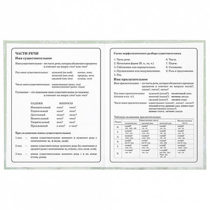 Дневник 1-4 класс 48 л., твердый, ЮНЛАНДИЯ, глянцевая ламинация, с подсказом, "Котик", 106825