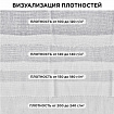 Полотно ВАФЕЛЬНОЕ отбеленное, рулон 0,40х50 м, в пакете, плотность 120 (±10) г/м2, LAIMA, 609572