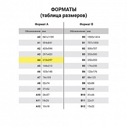 Тетрадь бумвинил, зеленый, А4 (большой формат), 96 л., скоба, офсет №2, ЭКОНОМ, клетка, STAFF, 403407