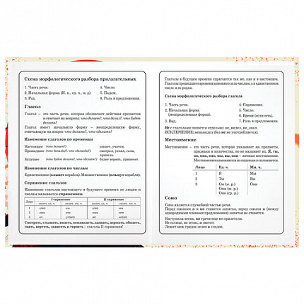 Дневник 1-4 класс 48 л., твердый, ЮНЛАНДИЯ, глянцевая ламинация, с подсказом, "Самурай", 107145