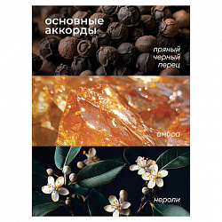 Мыло жидкое парфюмированное 1 л, GRASS MILANA "Черный перец амбра и нероли", дозатор, 125709