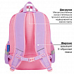 Рюкзак BRAUBERG FAVOUR, 2 отделения, 3 кармана, "Hide and seek", 40х29х15 см, 273122