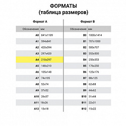 Бумага BRAUBERG DIGITAL GLOSSY мелованная глянцевая А4, 300 г/м2, 150 л., для полноцветной лазерной печати, 116567