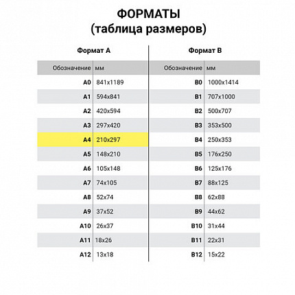 Бумага BRAUBERG DIGITAL SILK мелованная матовая А4, 250 г/м2, 150 л., для полноцветной лазерной печати, 116564