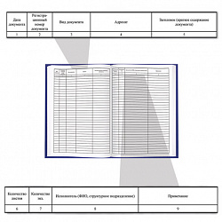 Журнал регистрации исходящих документов, 96 л., бумвинил, блок офсет, А4 200х290 мм, BRAUBERG, 130147