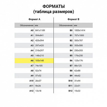 Пленки-заготовки для ламинирования, МАГНИТ ДЛЯ ФОТО, 111х154 мм, А6, КОМПЛЕКТ 50 шт., 75 мкм, BRAUBERG, 533119