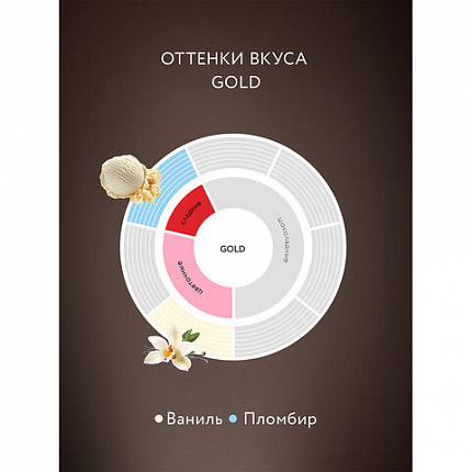Кофе растворимый JARDIN "Gold" 400 г, сублимированный, ш/к 18732, 1873-08