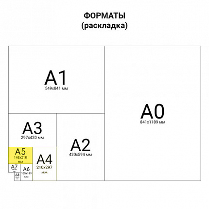 Тетрадь бумвинил, черный, А5, 48 л., скоба, офсет №1, белая бумага, клетка с полями, STAFF, 405721