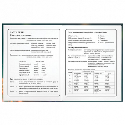 Дневник 1-4 класс 48 л., гибкая обложка, ЮНЛАНДИЯ, выборочный лак, с подсказом, "Медвежонок", 107141