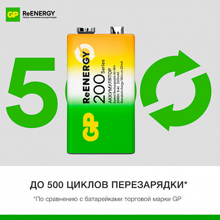 Батарейка аккумуляторная GP ReEnergy Ni-Mh 1 шт., "Крона" (20R8H 9V), 200 mAh, 20R8HRGY-2CRCB1