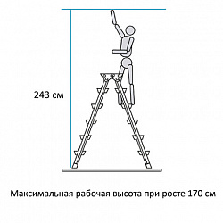 Стремянка алюминиевая двухсторонняя 2х2 ступени, высота площадки 0,43 м, до 150 кг, вес 1,8 кг, НОВАЯ ВЫСОТА, 1120202
