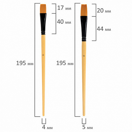 Краски акриловые художественные 26 шт. по 12 мл, холсты 3 шт., кисти 6 шт., аксессуары, 37 предметов, BRAUBERG HOBBY, 192544