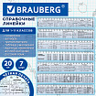 Линейки пластиковые 20 см справочные BRAUBERG, НАБОР 7 шт., универсальный для школы, пенал, 210892