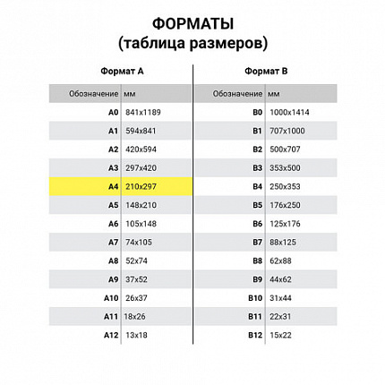 Скоросшиватель пластиковый BRAUBERG "Pastel" А4, 130/180 мкм, мятный, 270458